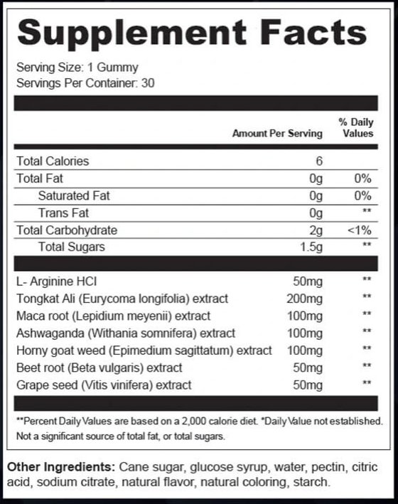 Alpha Surge Supplement Facts