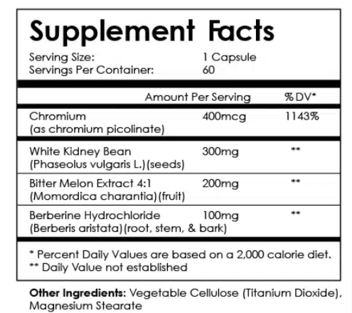 Amyl Guard Supplement Fact