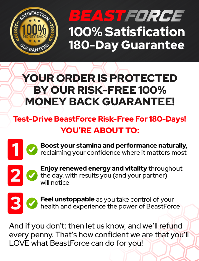 Beast Force Money Back Guarantee