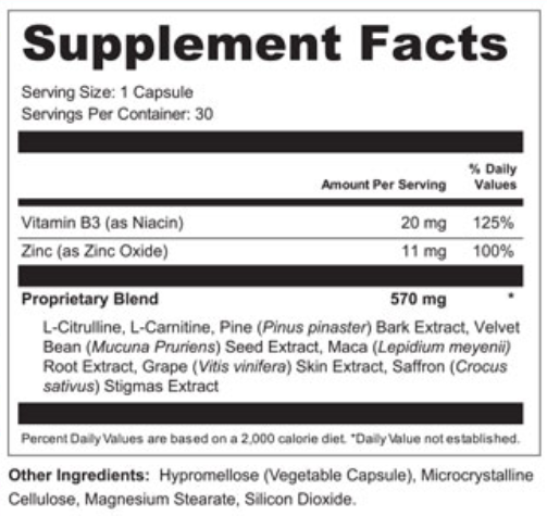 Beast Force Supplement Fact