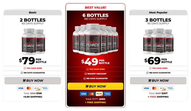 Beast Force price