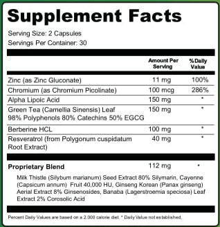 Claritox Pro Ingredients Supplement Facts