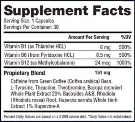 Cognicare Pro Supplement fact
