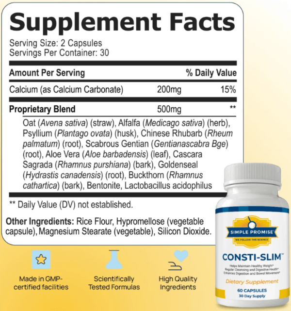 Consti-Slim Ingredients Supplement Facts