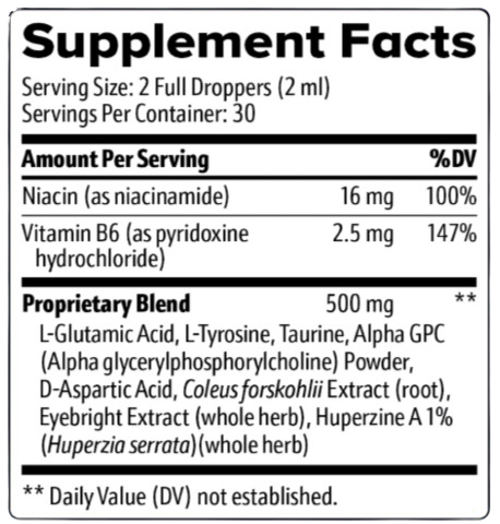 Eye Fortin Supplement_facts