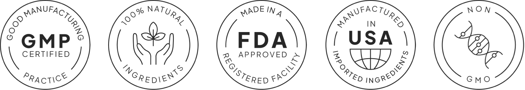 Flexigenics Quality Assured