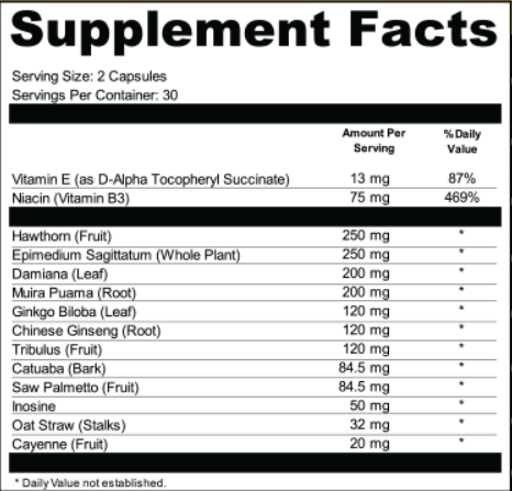 Fluxactive Complete Supplement Fact
