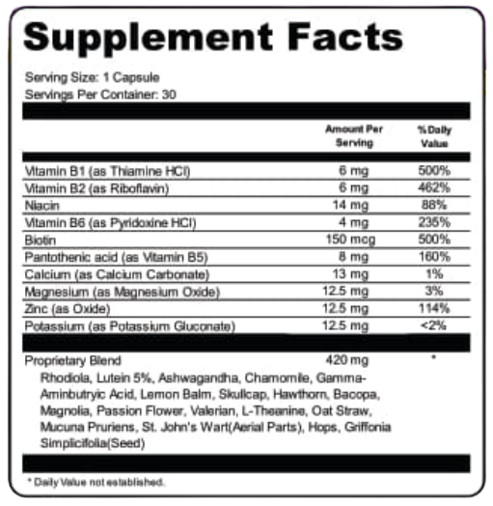 Gluco_Shield Pro Supplement Fact