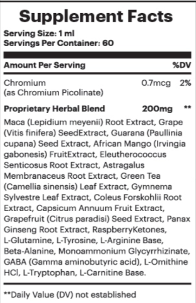 Glucotonic Supplement Facts