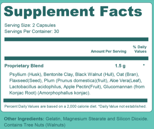 GutOptim - supplement facts