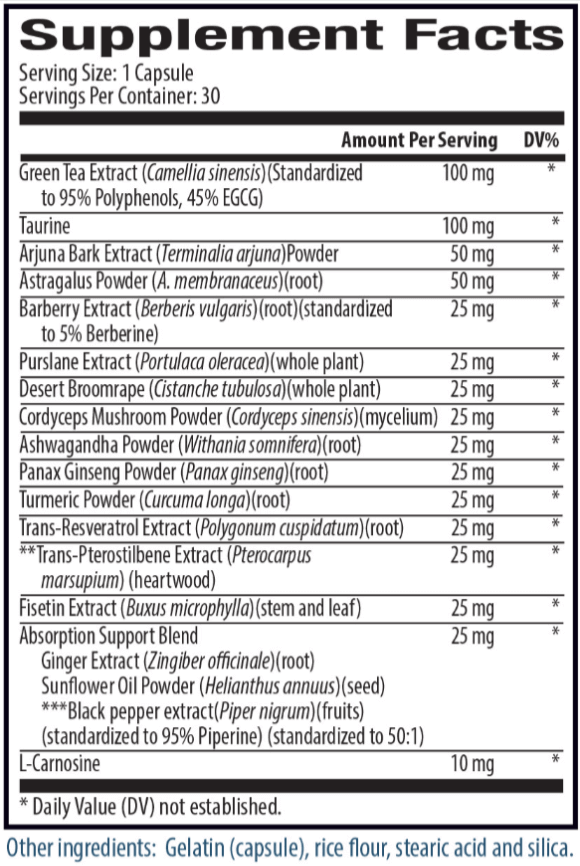 Longevity Activator Ingredients Supplement Facts