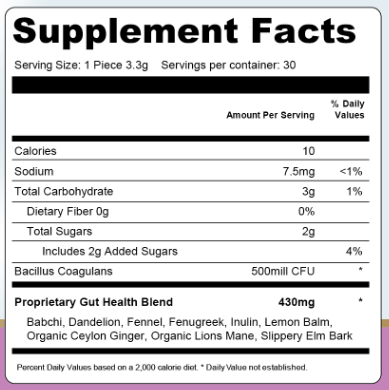 NeoTonics Ingredients Supplement Facts
