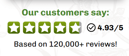Nicoya PuraTea Ratings