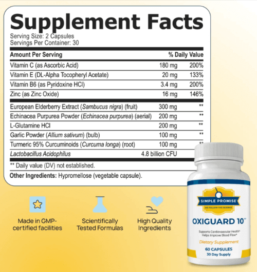 OxiGuard 10 Ingredients Supplement Facts