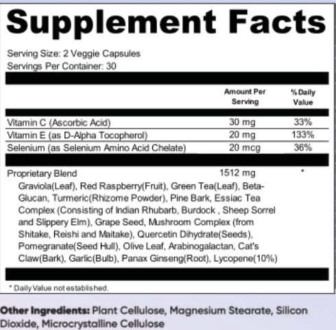 Restolin supplement Facts