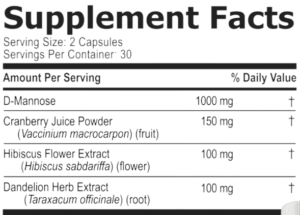 UroFresh Supplement Facts