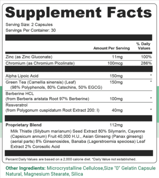 Vertigenics - supplement facts